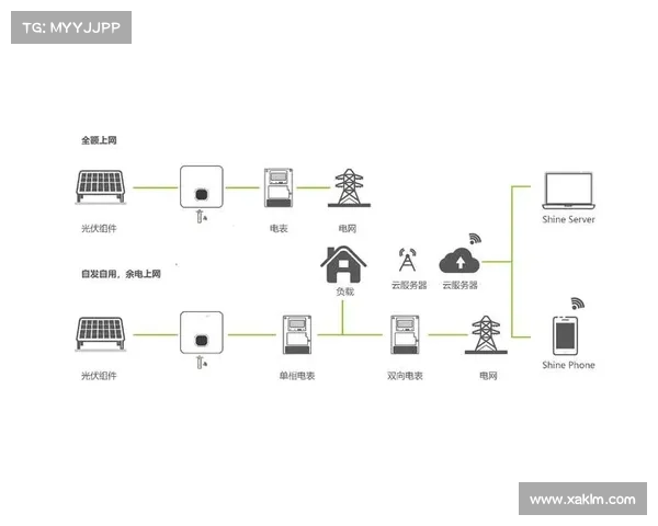 决斗场无法进入的原因分析及详细解决方案解析 决斗场无法进入的原因分析及详细解决方案解析