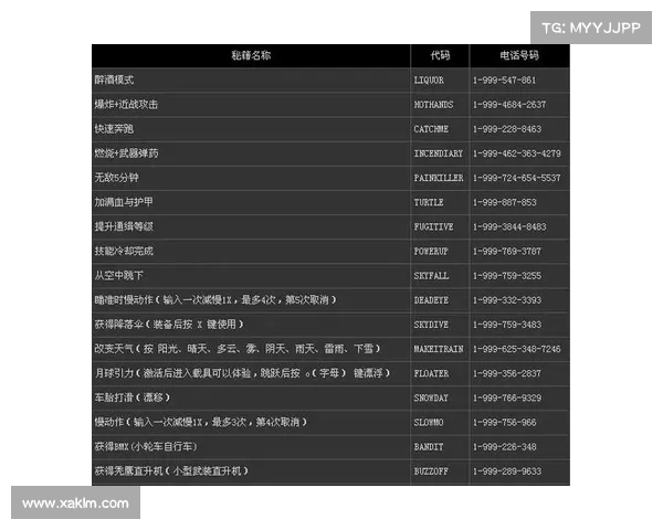 《地球帝国1》游戏秘籍全面解析与实用技巧分享 《地球帝国1》游戏秘籍全面解析与实用技巧分享