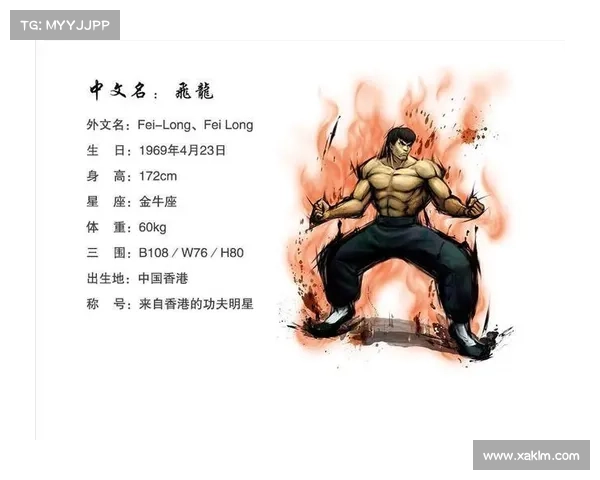街霸经典重续历代角色回顾与排名盘点揭示最强格斗英雄的演变历程 街霸经典重续历代角色回顾与排名盘点揭示最强格斗英雄的演变历程